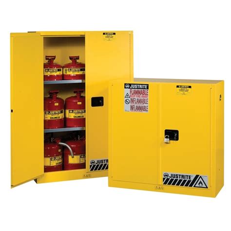 fm approved flammable storage cabinet